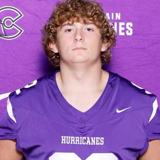 Ayden Munro, Klein Cain Hurricanes DL